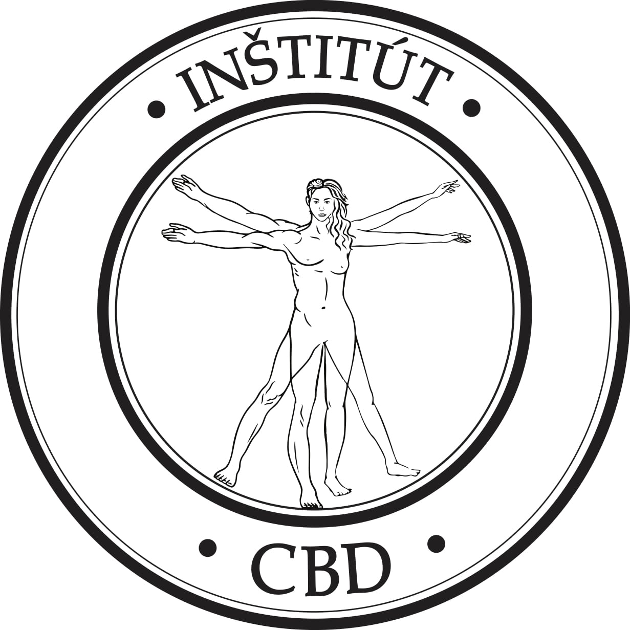 Inštitút CBD
